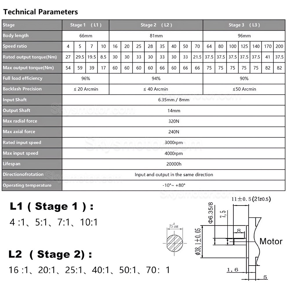 Nema 23 遊星ギアステッピングモーター DLF+HBT5776C、4:1/5:1/10:1/20:1/25:1/40:1/50:1/100:1 遊星ギアボックス付き